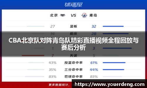 CBA北京队对阵青岛队精彩直播视频全程回放与赛后分析
